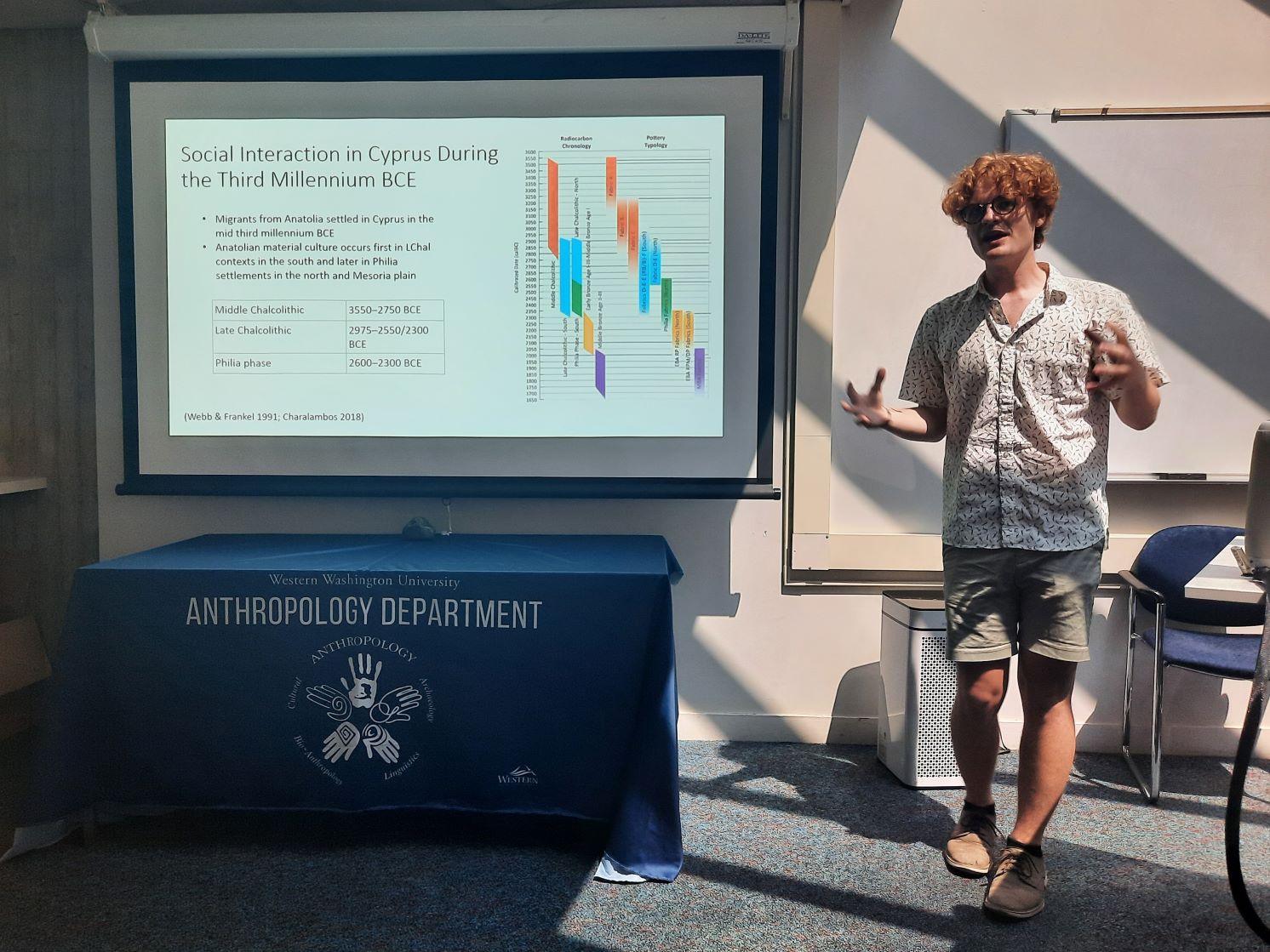 jack presenting his archaeology paper next to a screen with PowerPoint