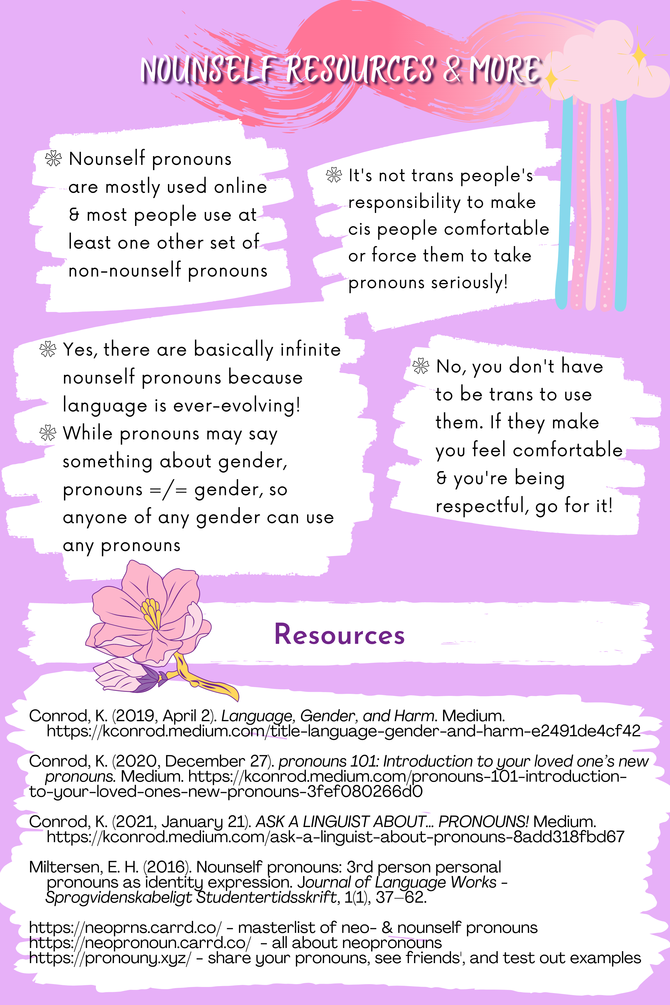 Poster for "Nounself Pronouns 101 Resources and More"