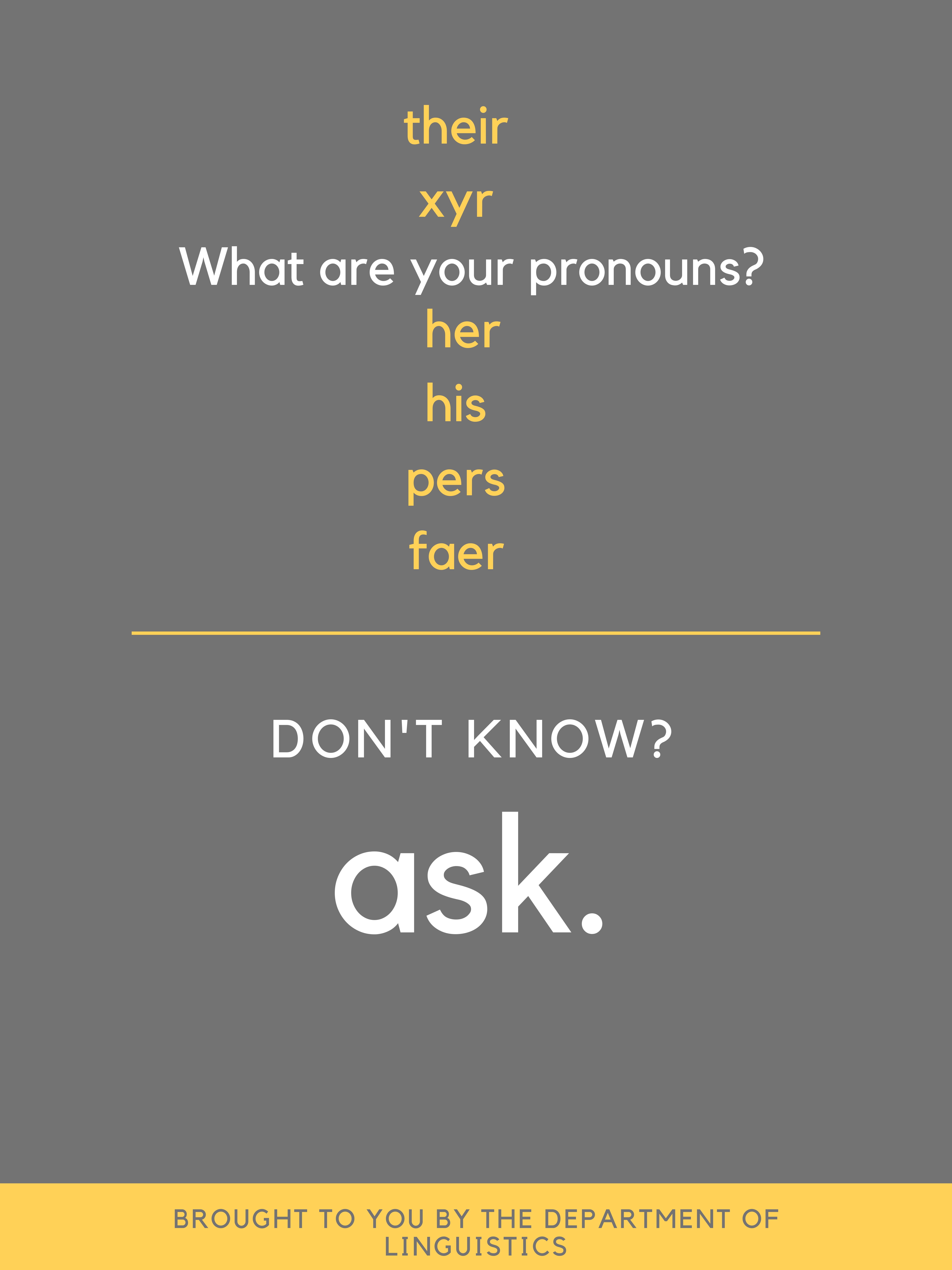 Linguistics Poster. What are your pronouns? Don't know? Ask. See webpage for  full description.